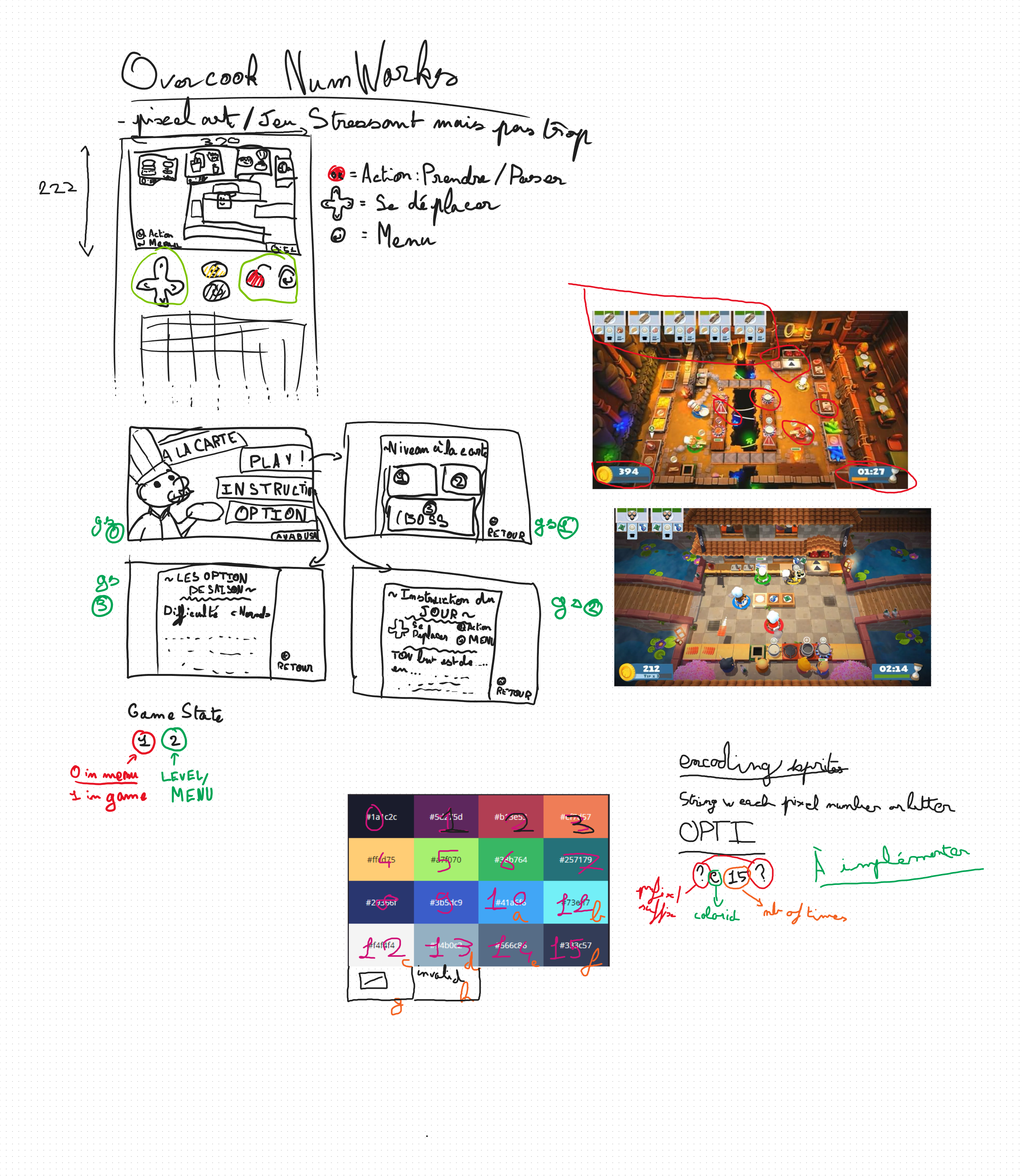 screenshot de mon whiteboard